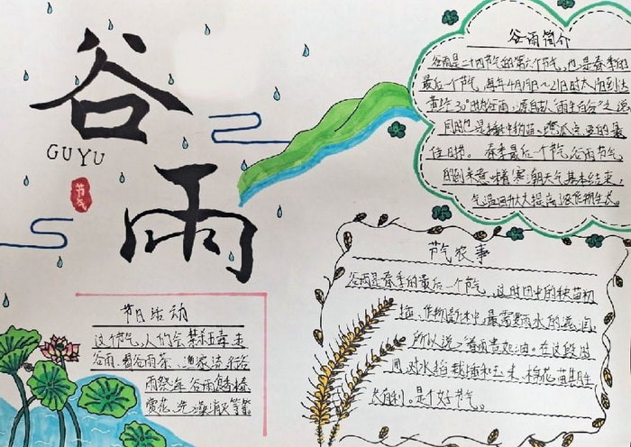 二十四节气谷雨手抄报图片简单好看