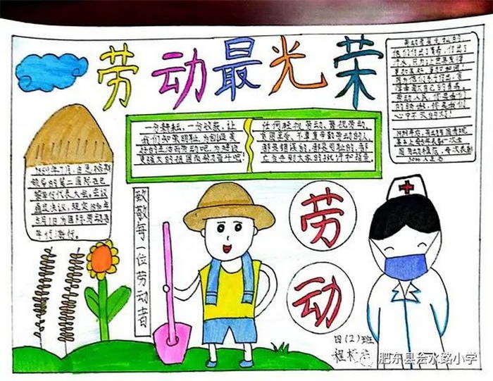 51劳动节手抄报 初中生劳动节手抄报（精选10张）