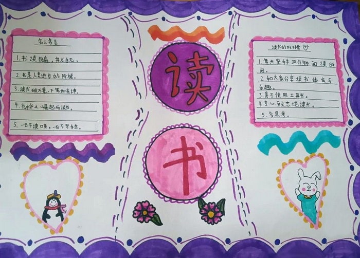 小学读书月手抄报图片