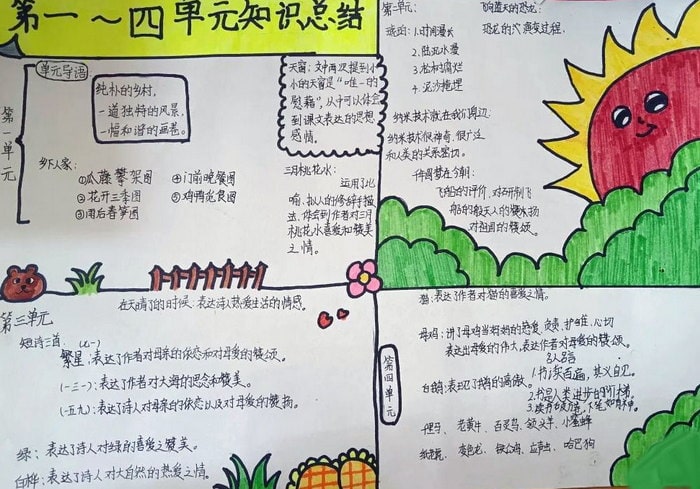 小学读书月手抄报图片