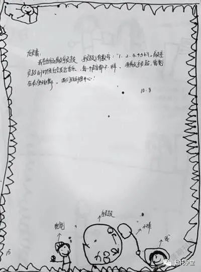 幼儿园个案分析：如何从幼儿表征中读懂幼儿