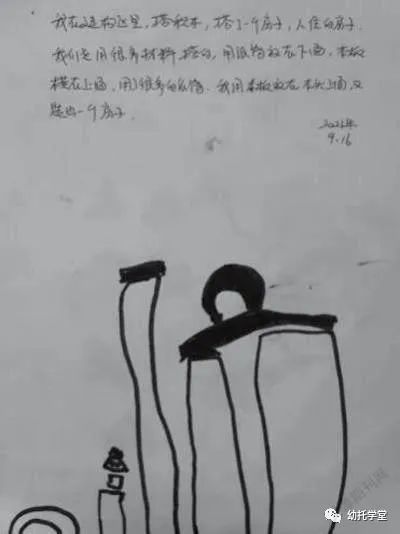 幼儿园个案分析：如何从幼儿表征中读懂幼儿