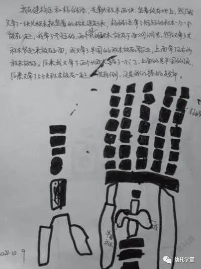 幼儿园个案分析：如何从幼儿表征中读懂幼儿