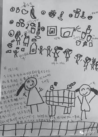 幼儿园个案分析：如何从幼儿表征中读懂幼儿