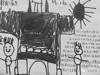 幼儿园个案分析：如何从幼儿表征中读懂幼儿