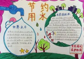 小学生节约用水手抄报图片（精选8张）