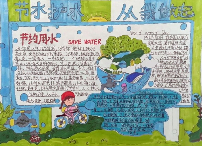 小学生节约用水手抄报图片