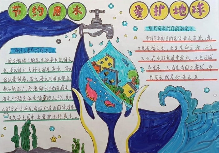 小学生节约用水手抄报图片