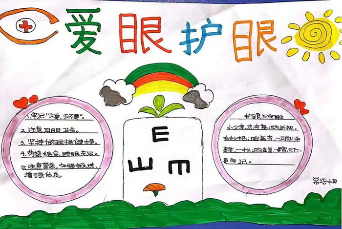 预防近视手抄报图片简单又漂亮