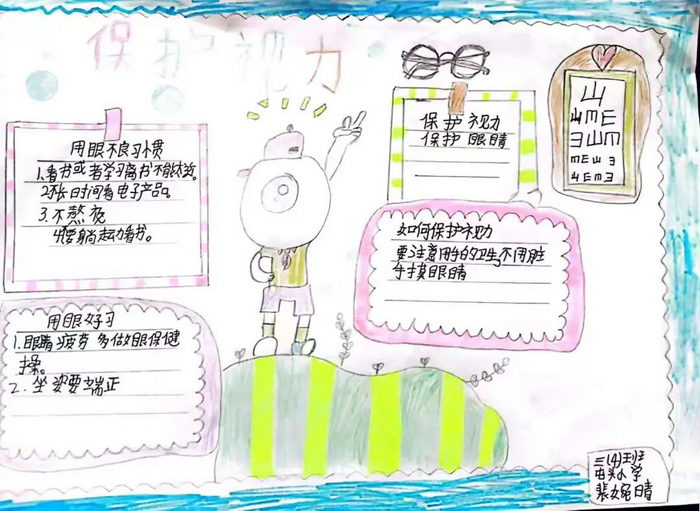 预防近视手抄报图片简单又漂亮