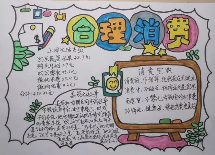 合理消费手抄报图片及内容