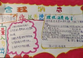 合理消费手抄报图片及内容（精选3张）