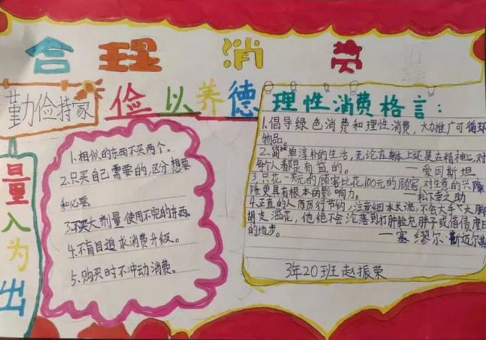合理消费手抄报图片及内容