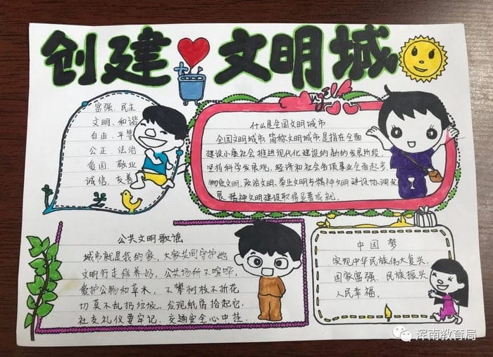 小手拉大手文明安全行手抄报简单又好看