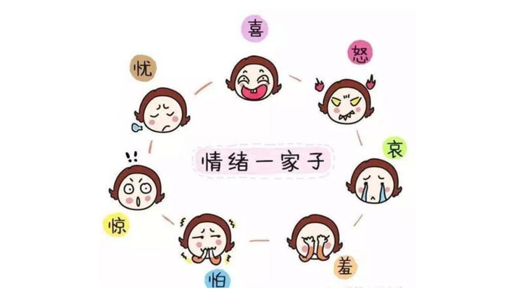 幼儿园大班健康教案：学会调节情绪