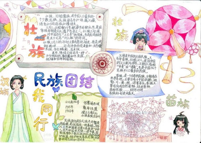 民族团结主题教育手抄报图片