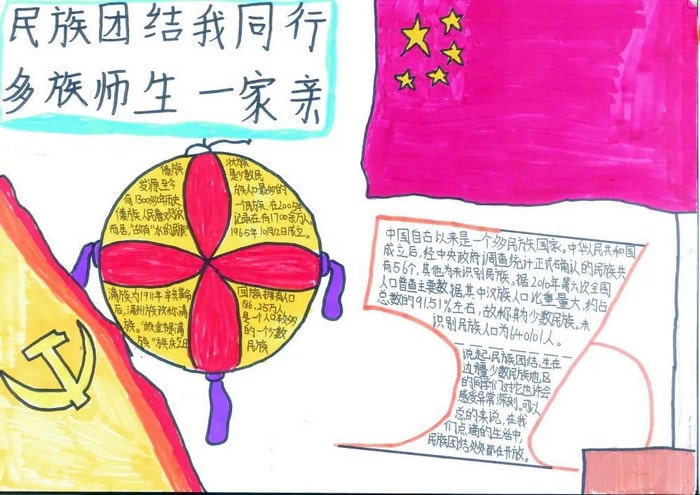 民族团结主题教育手抄报图片