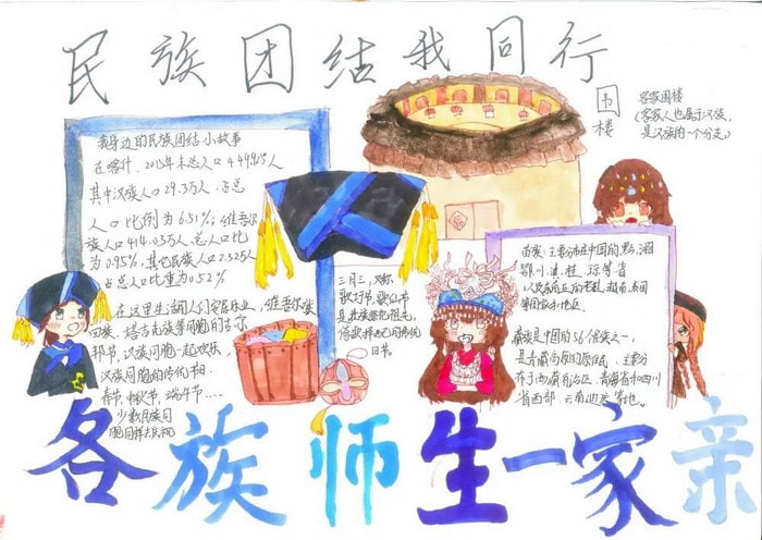 民族团结主题教育手抄报图片
