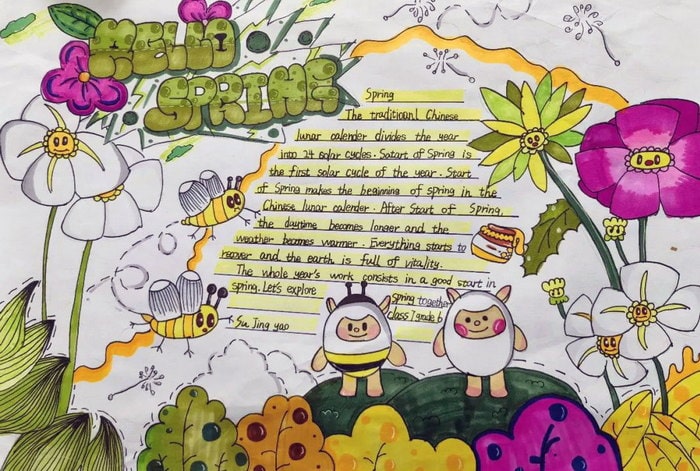 Spring主题英语手抄报图片