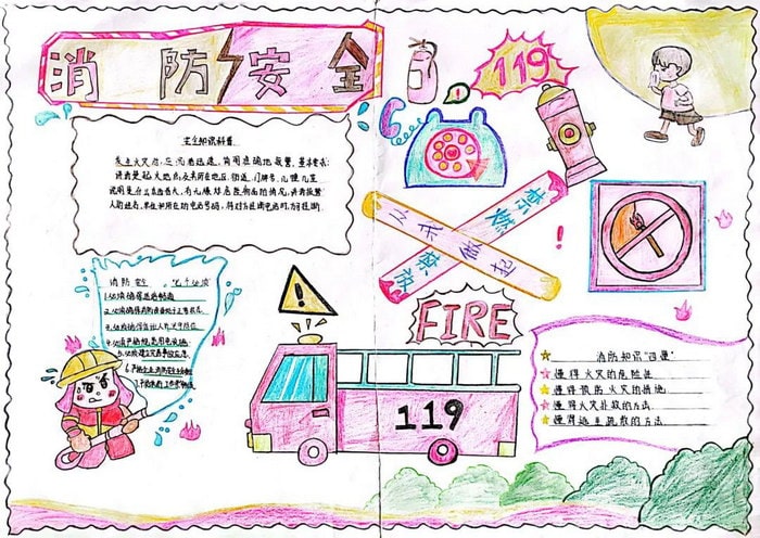 关注消防安全共创平安和谐手抄报图片
