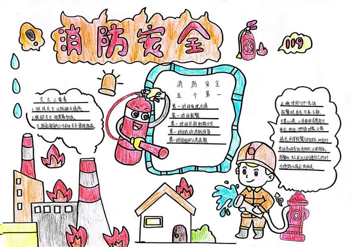 关注消防安全共创平安和谐手抄报图片