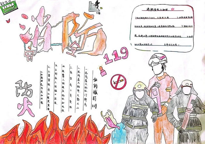 关注消防安全共创平安和谐手抄报图片