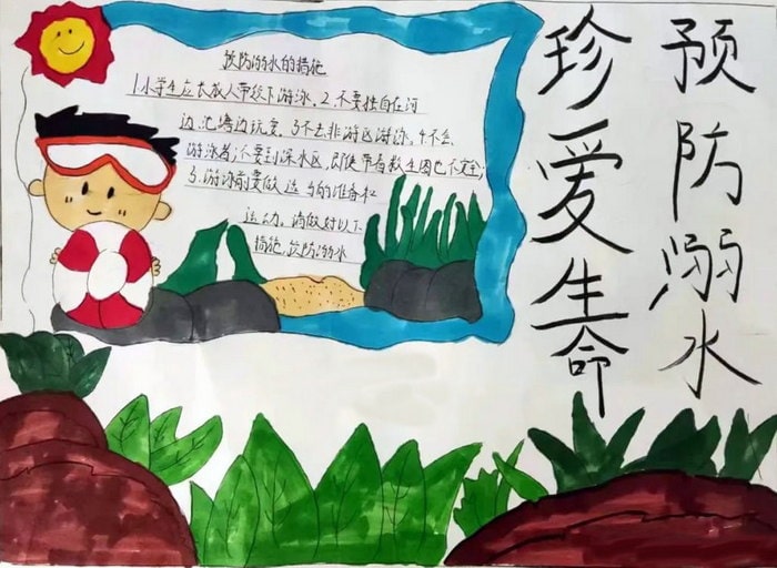 防溺水安全教育手抄报图片三年级