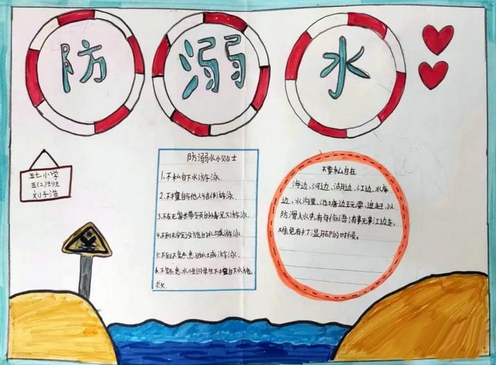 防溺水安全教育手抄报图片三年级