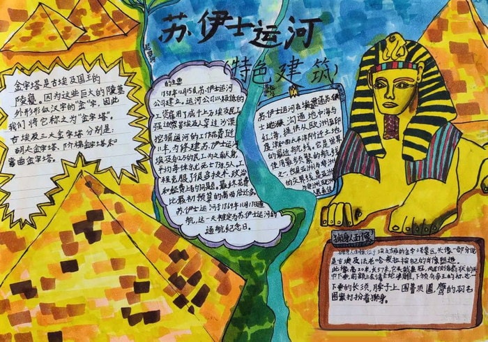 苏伊士运河史手抄报图片