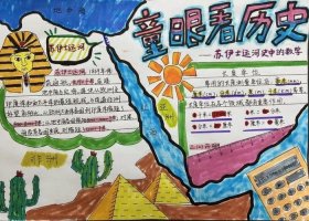 苏伊士运河史手抄报图片（精选7张）