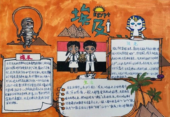 苏伊士运河史手抄报图片