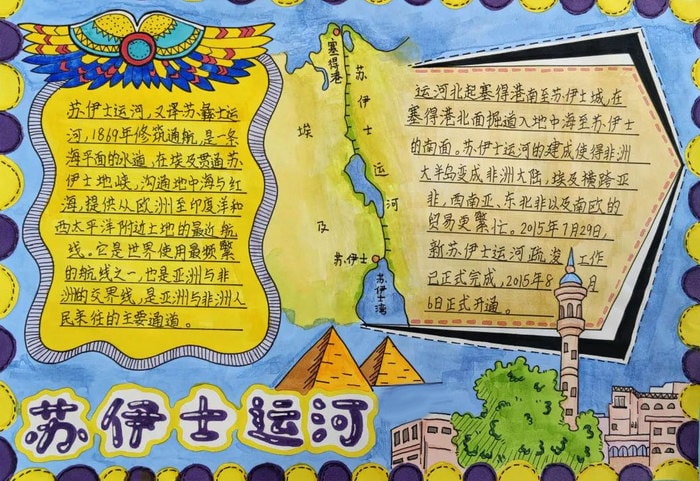 苏伊士运河史手抄报图片
