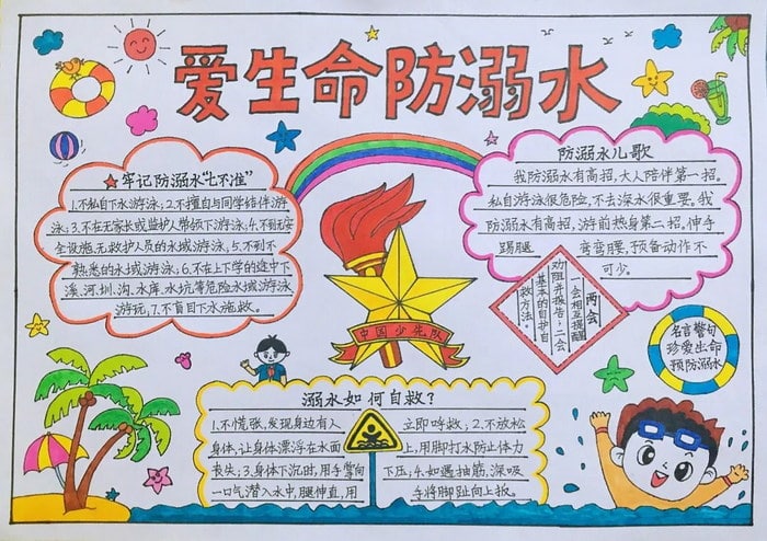 防溺水手抄报图片简单又漂亮清晰