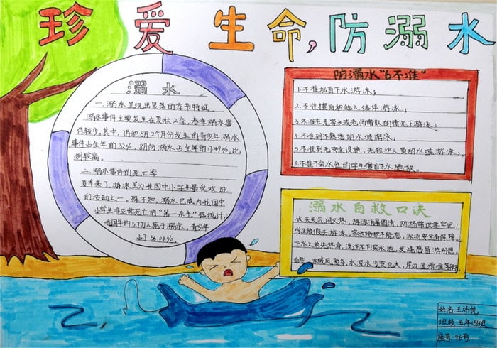 防溺水手抄报图片简单又漂亮清晰