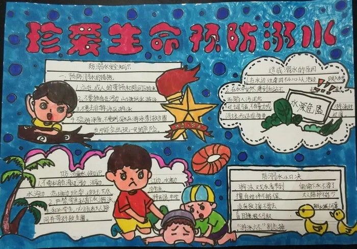 防溺水手抄报图片简单又漂亮清晰