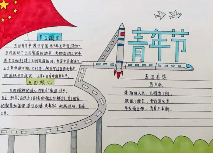 五四青年节手抄报图片简单及内容