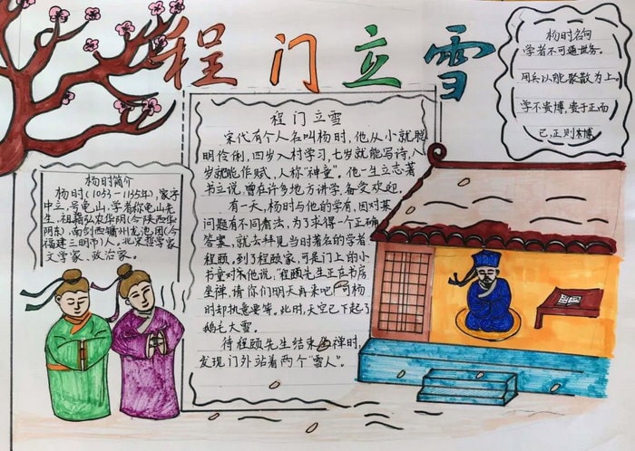 成语故事杨时程门立雪的精神手抄报图片