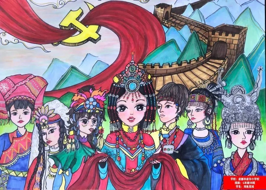 强国复兴有我，我的强国梦主题绘画作品