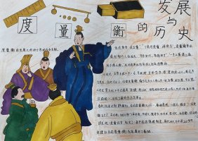 度量衡数学手抄报图片简单又漂亮（精选9张）