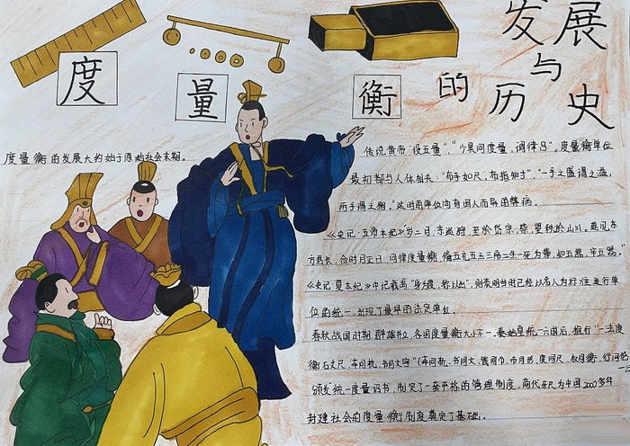 度量衡数学手抄报图片简单又漂亮