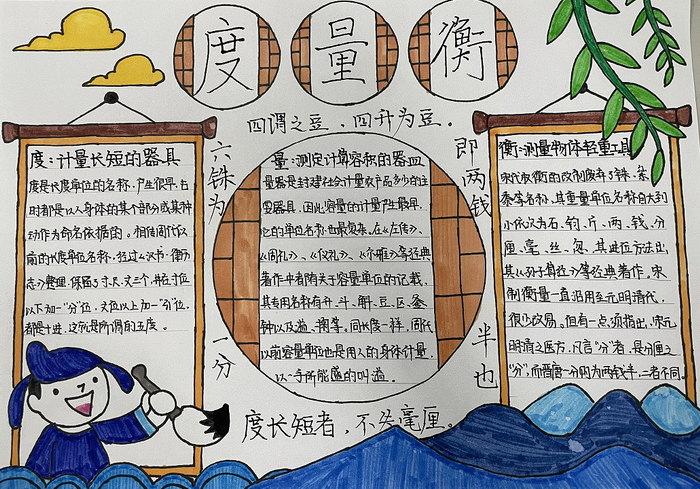 度量衡数学手抄报图片简单又漂亮