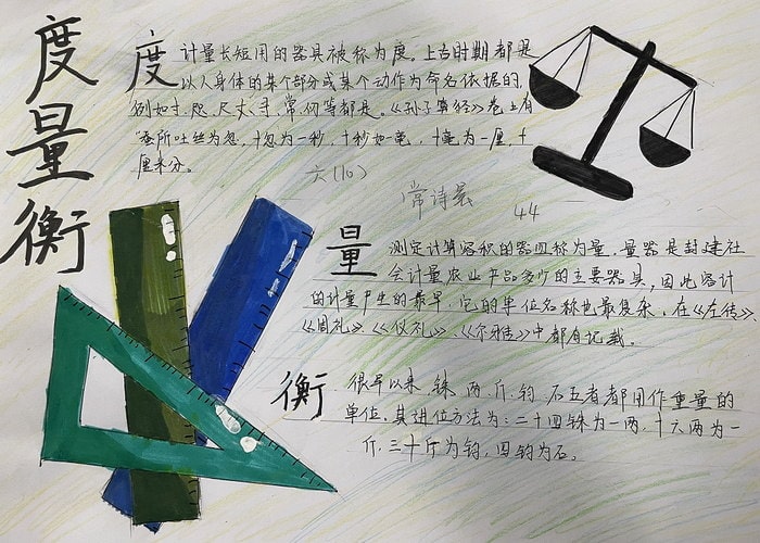度量衡数学手抄报图片简单又漂亮