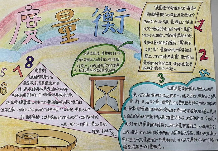 度量衡数学手抄报图片简单又漂亮