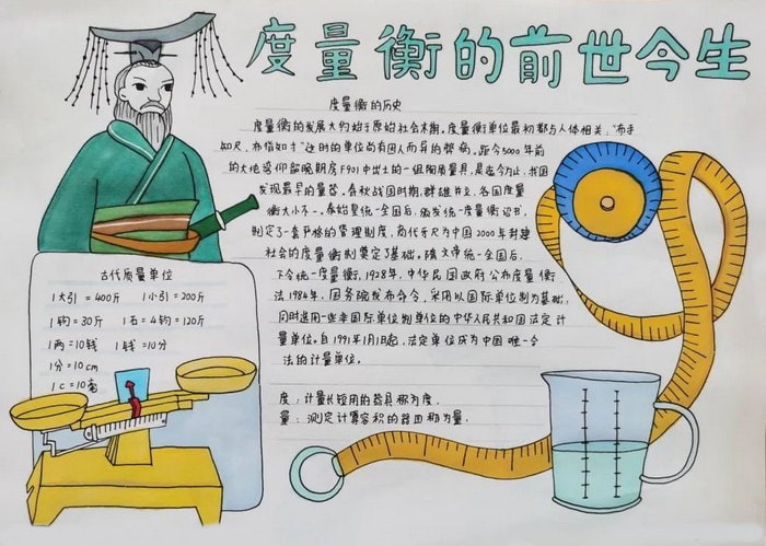 度量衡数学手抄报图片简单又漂亮