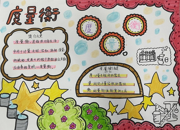 度量衡数学手抄报图片简单又漂亮