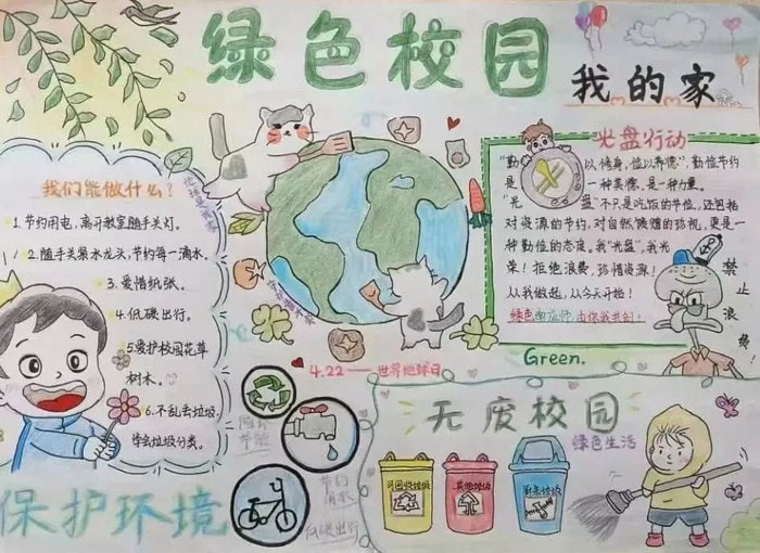 绿色校园绿色生活手抄报图片