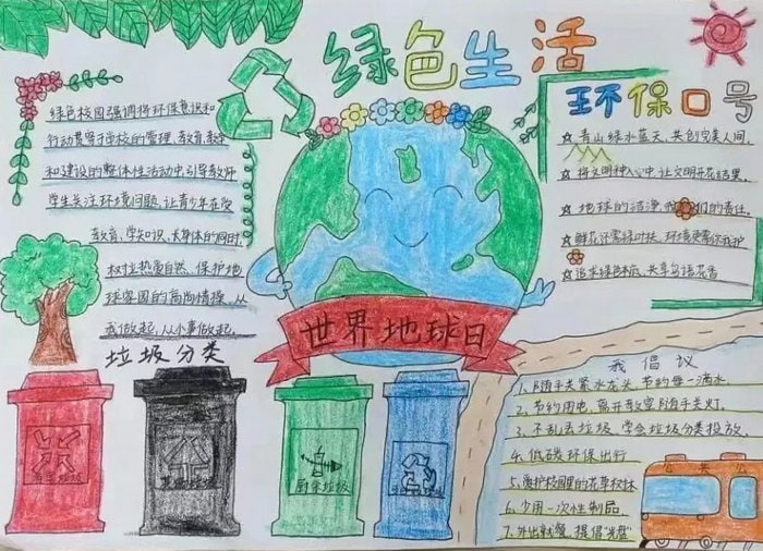 绿色校园绿色生活手抄报图片