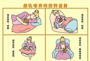 母乳量多少和什么有关？