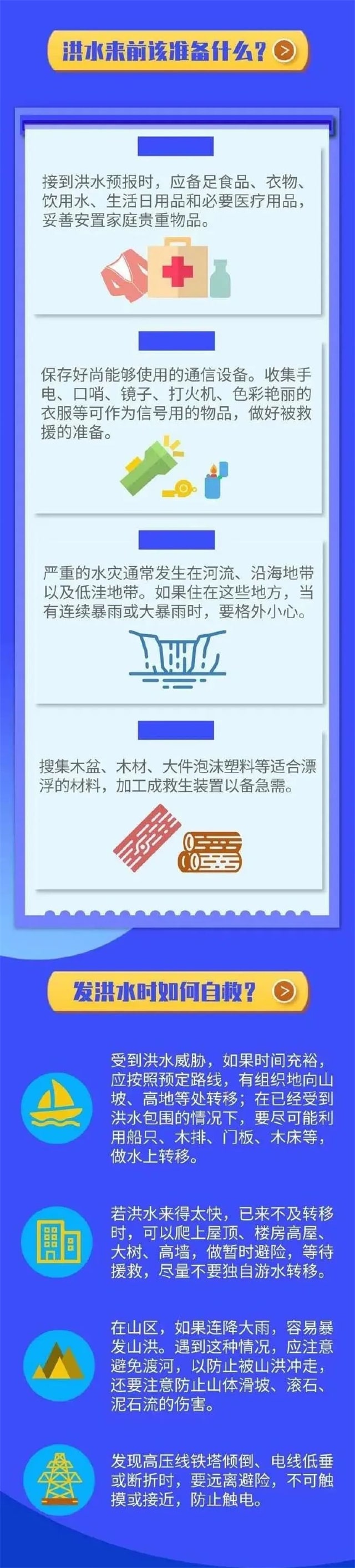 全国防灾减灾日知识宣传内容