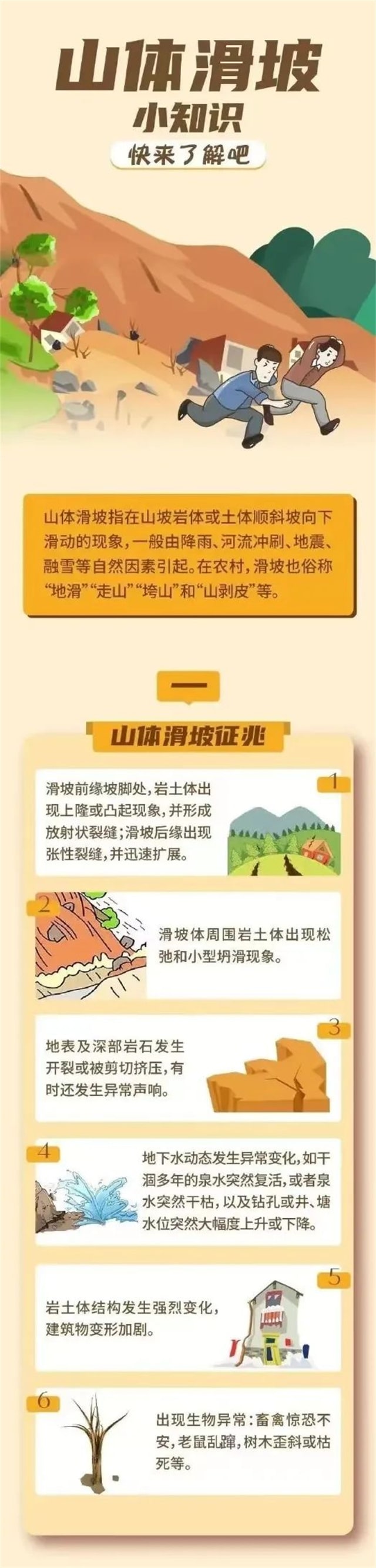 全国防灾减灾日知识宣传内容